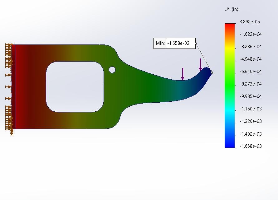 Elephant Bracket - Vertical Displacement